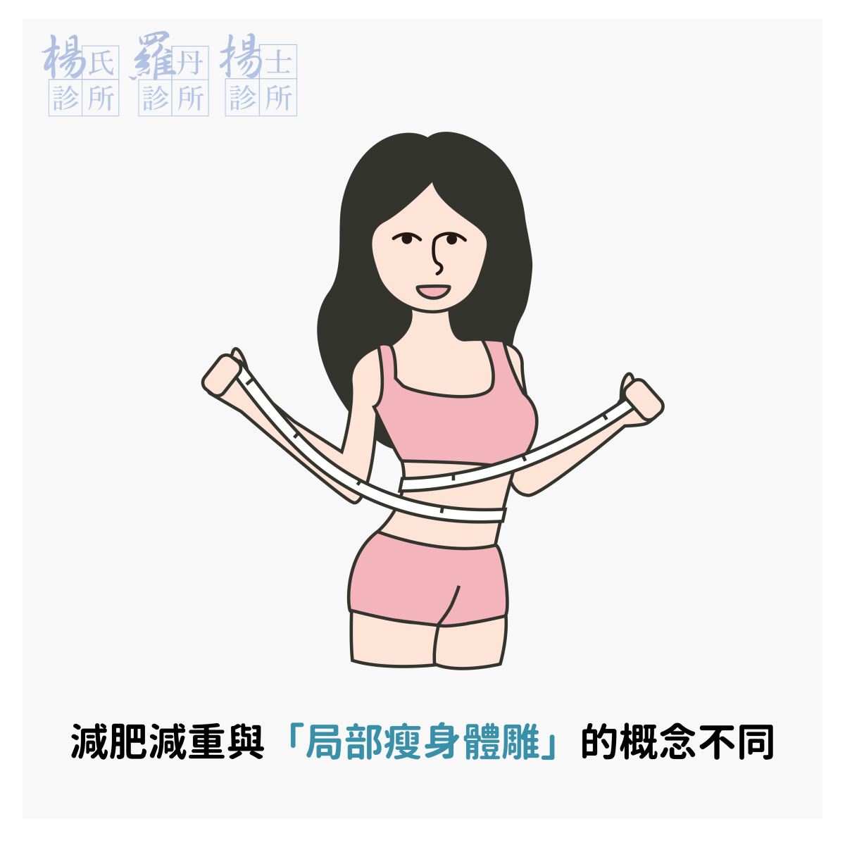 楊氏羅丹 瘦身 減肥減重,減重門診